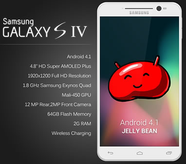 Samsung Galaxy S4 Will Be Introduced Early Next Year