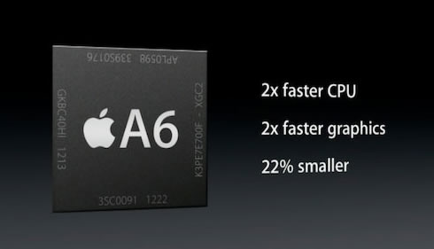 A6 Processor Is Actually Apple’s Custom-Made Processor