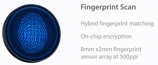 The Next iPhone May Include a Fingerprint Scanner