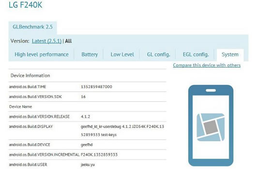 Details on LG F240K are Leaked