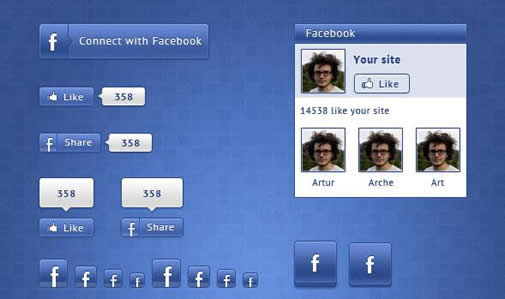 Facebook Answers Common Number of Privacy Concerns Related to Facebook Home UI