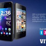 Vivo’s Next Smartphone May Have a 20.2Mp 1/1.7-inch Camera With Nikon’s Technology