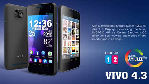 Vivo’s Next Smartphone May Have a 20.2Mp 1/1.7-inch Camera With Nikon’s Technology